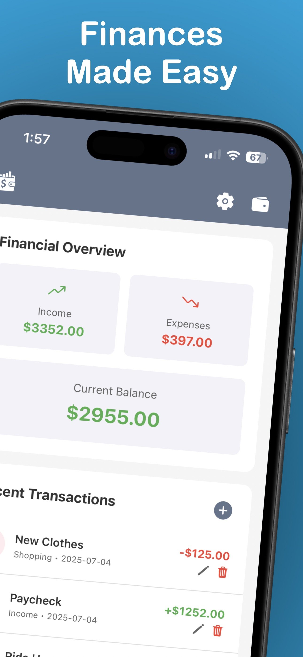 Expensely Categories View